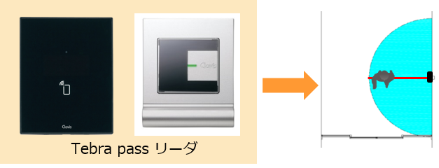 Tebraキー・非接触キーの操作可能距離を教えてください。（シブタニ）